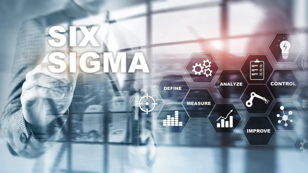 Wartość dodana projektu Six Sigma